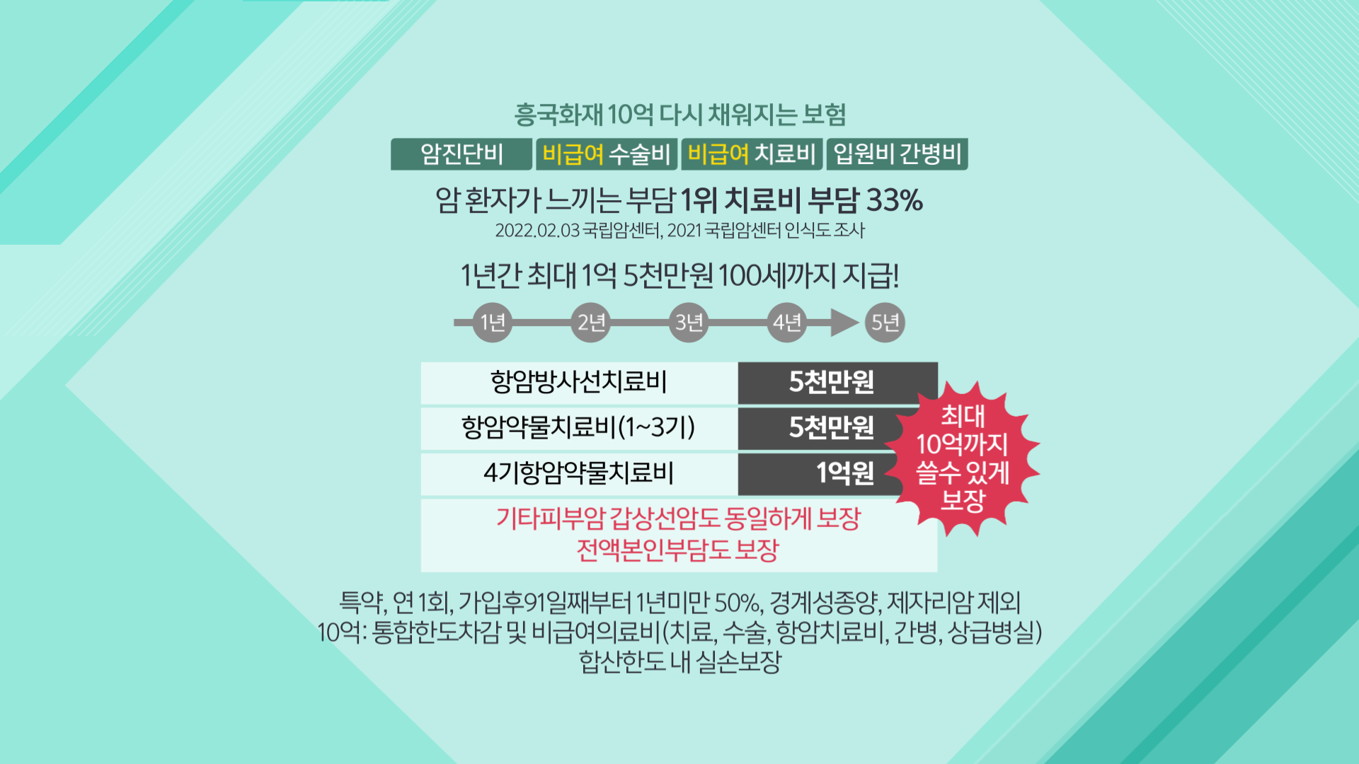 260313_흥국_2차수정_크로마_260331 (8)